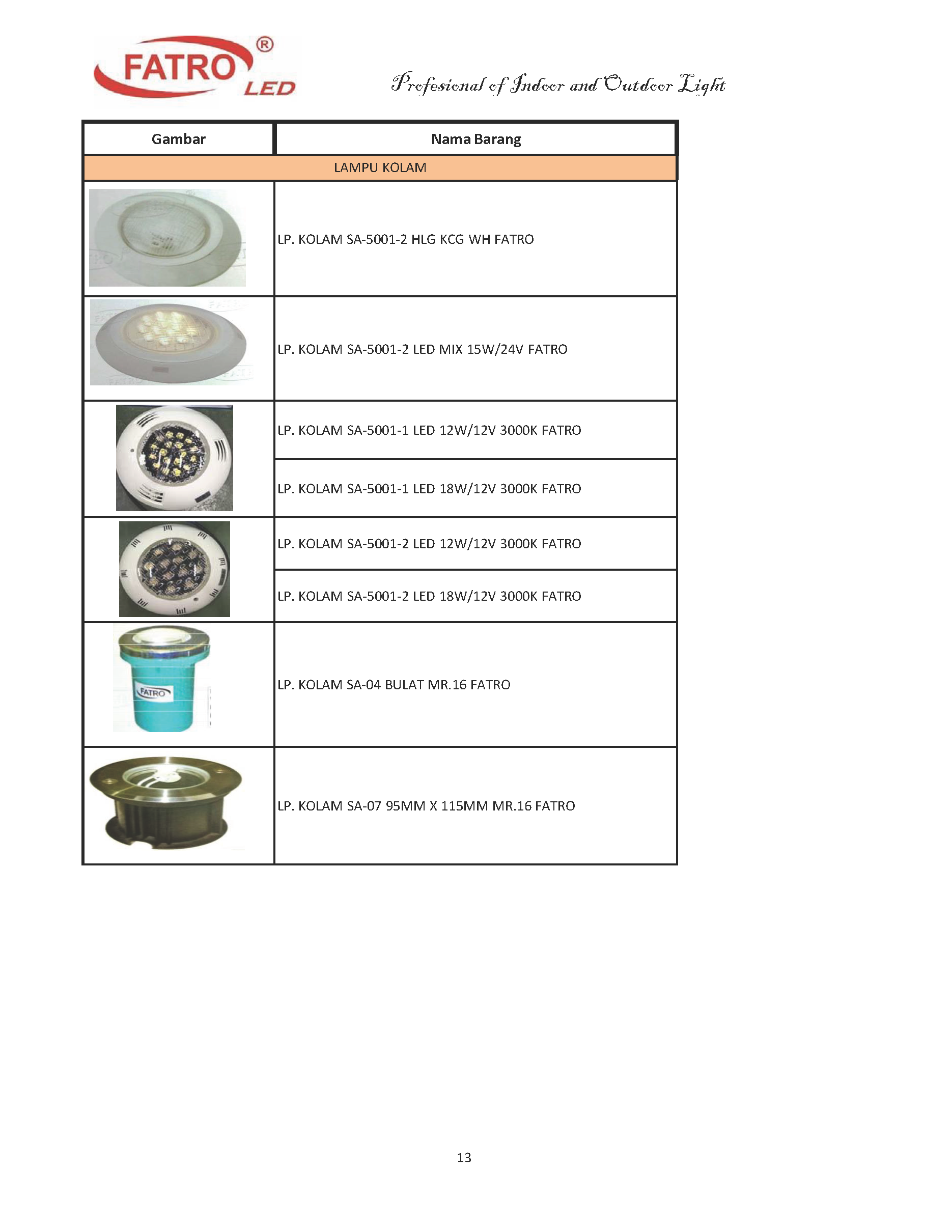 Swimming Pool Lighting LED